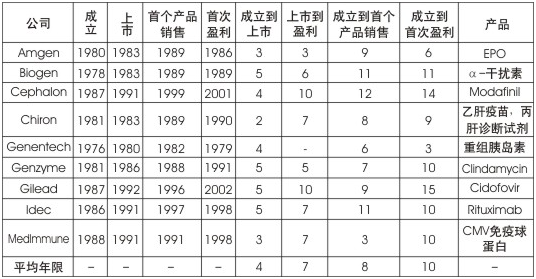 凯发·k8(国际) - 官方网站_image483